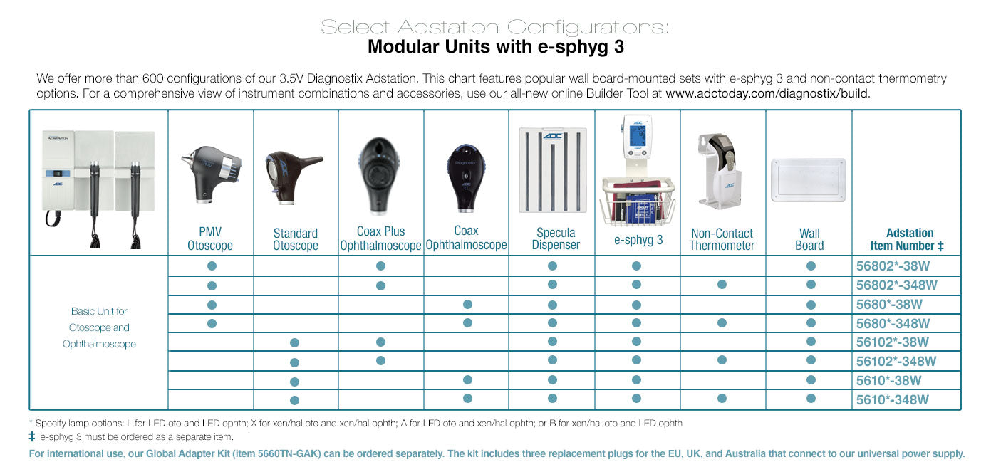 ADC Adstation™ 5610-38W- 3.5V Modular Diagnostix Wall System with e-sphyg 3, Standard Otoscope, Coax Ophth, Dispenser, W.Board