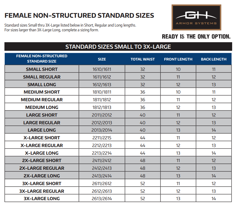 Tactical Cummerbund Gen-X Carrier, MOLLE